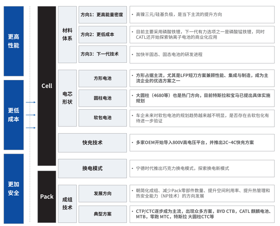 廊坊蔡司廊坊X射线显微镜